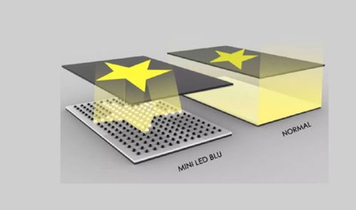 视彩光电完成A轮融资 深耕光学参数检测仪器，推动光学视觉检测技术发展